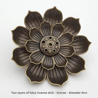 1Pcs Porous Lotus Incense Insertion Zen Line Lncense Lnsertion Seat Accessories Sandalwood Burner Lncense Plate Tray - LEIDAI